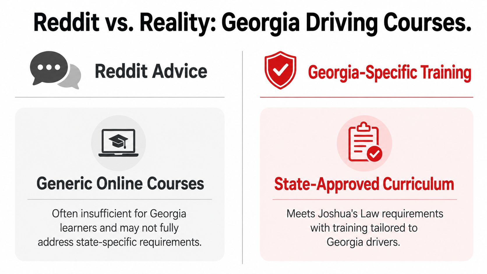 A comparison chart highlighting the difference between generic online driving courses and state-approved Georgia driving programs.