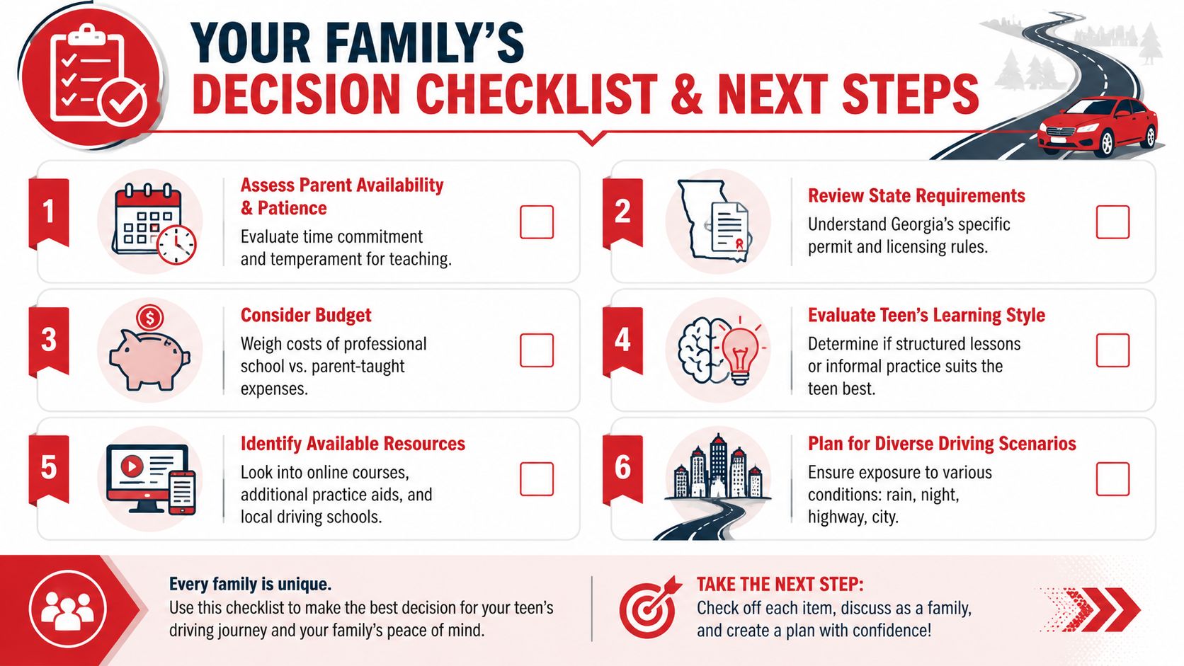 A family checklist for choosing between driving school or parent-taught driving lessons for a teenager.