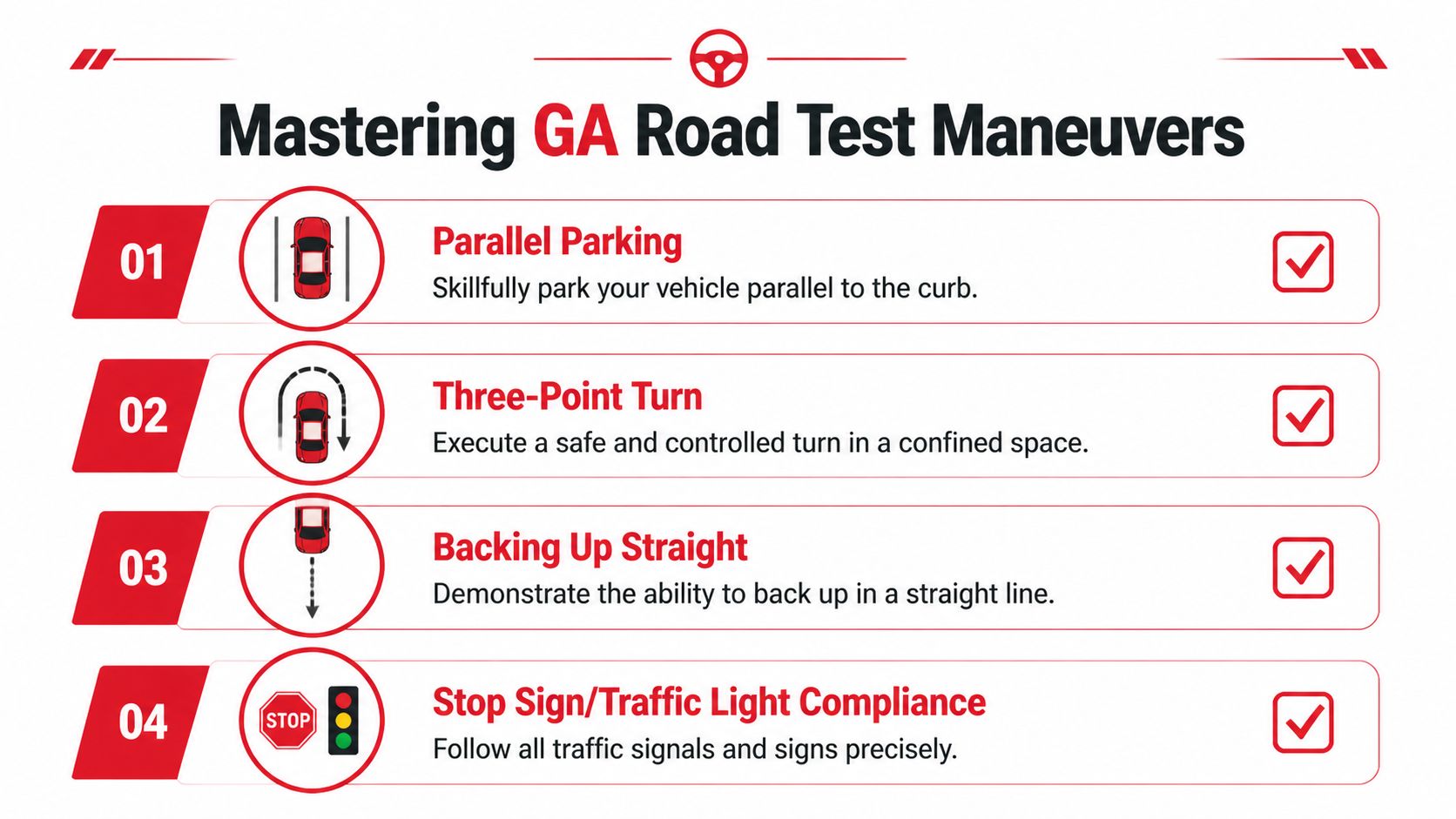A checklist infographic titled Mastering GA Road Test Maneuvers outlining four essential driving skills for tests.
