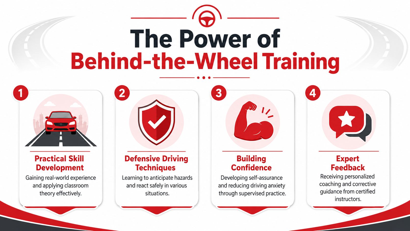 Why Behind-the-Wheel Training is Essential