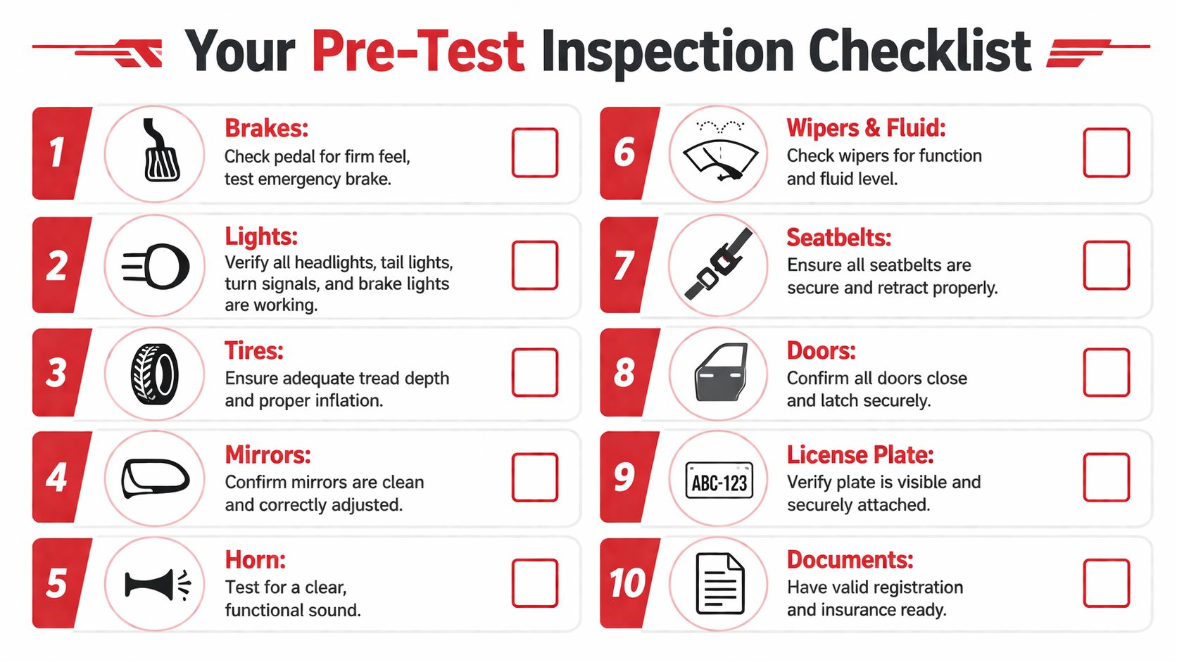 A pre-test inspection checklist for drivers listing ten essential vehicle safety checks before a road test.