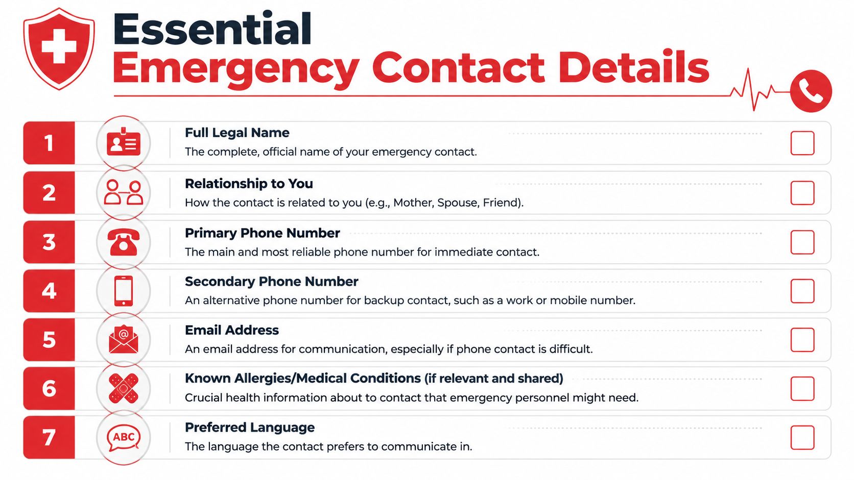 A structured checklist for organizing essential emergency contact details, including name, phone, and medical information.