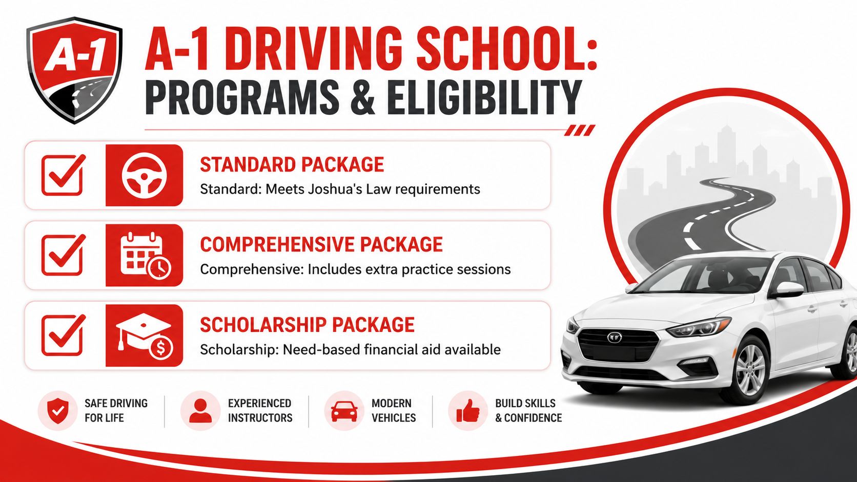 A-1 Driving School programs including standard, comprehensive, and scholarship packages, plus benefits like modern vehicles and experienced instructors.