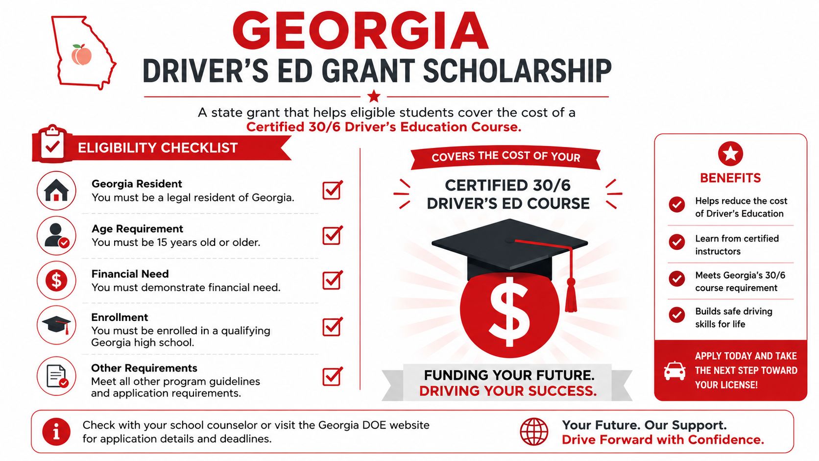 An infographic detailing the eligibility and benefits of the Georgia Driver's Ed Grant Scholarship for students.