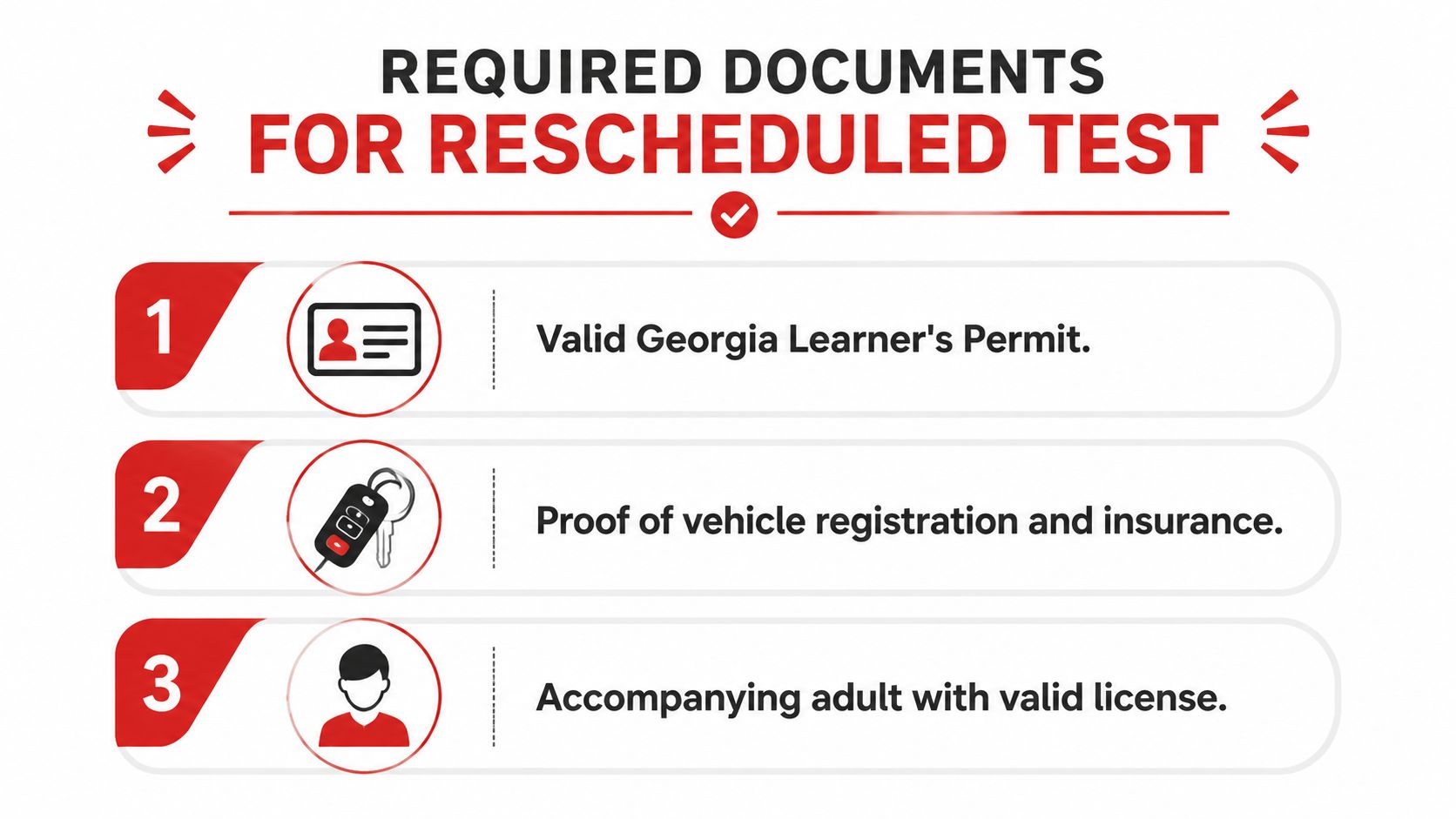A list of three required documents for a rescheduled Georgia driving test, including permit, insurance, and adult.