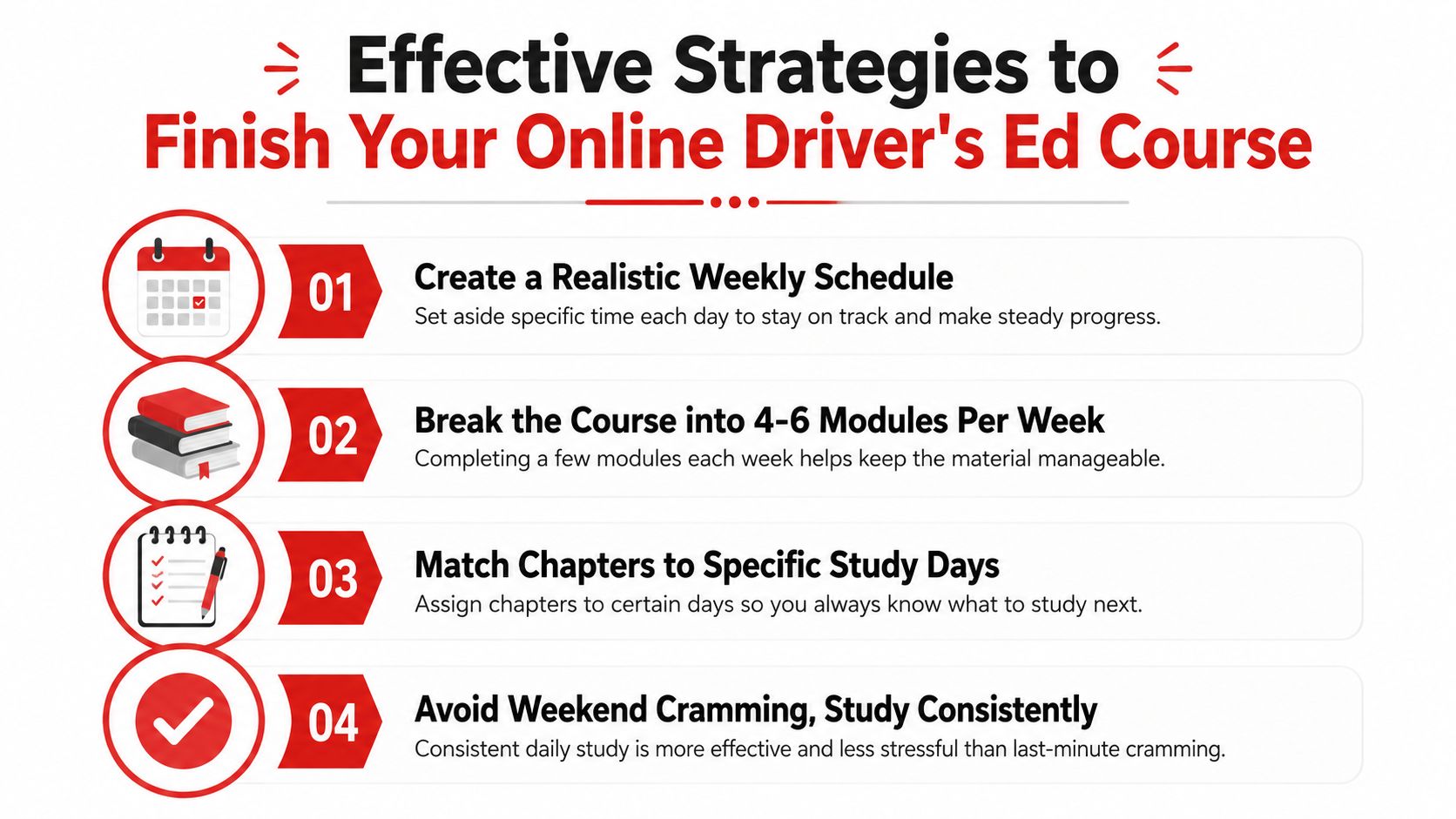 A list of four effective strategies for completing an online driver's education course with consistent daily study habits.