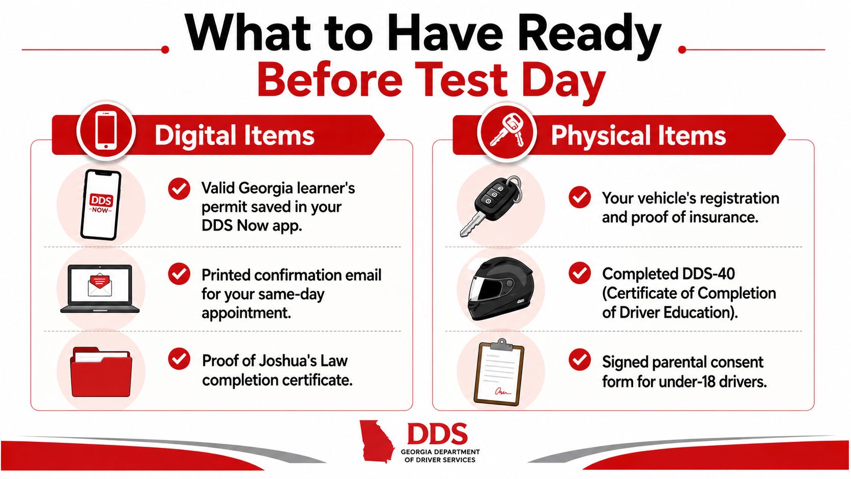 A checklist infographic from the Georgia Department of Driver Services outlining digital and physical items required for a road test.