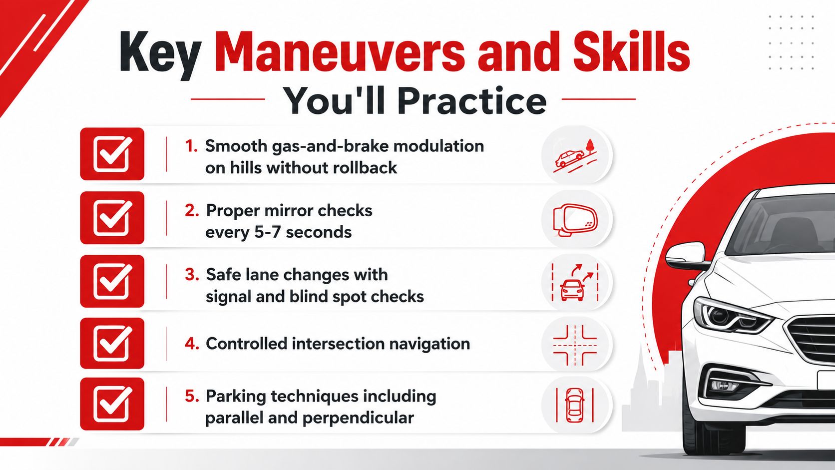 An infographic listing five key driving skills including hill maneuvers, mirror checks, and parking techniques for students.