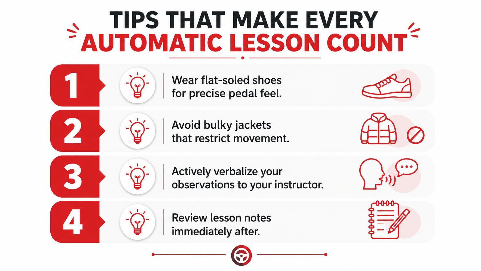 A helpful infographic showing four essential tips for maximizing success during automatic driving lessons.