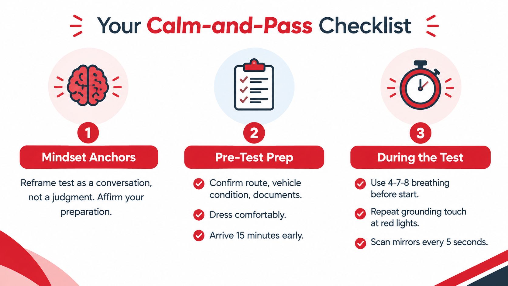 An infographic titled Your Calm-and-Pass Checklist offering advice on preparing for a driving test with three numbered sections.