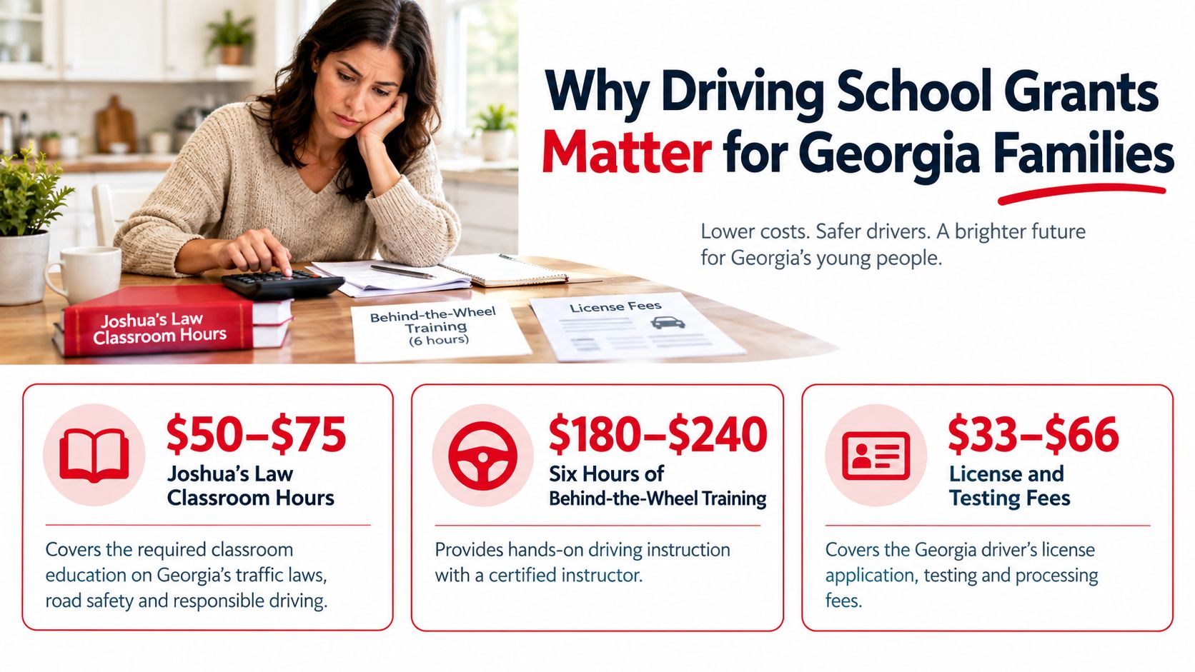 A woman calculating driving school costs for teenagers, highlighting grant information for Georgia families.