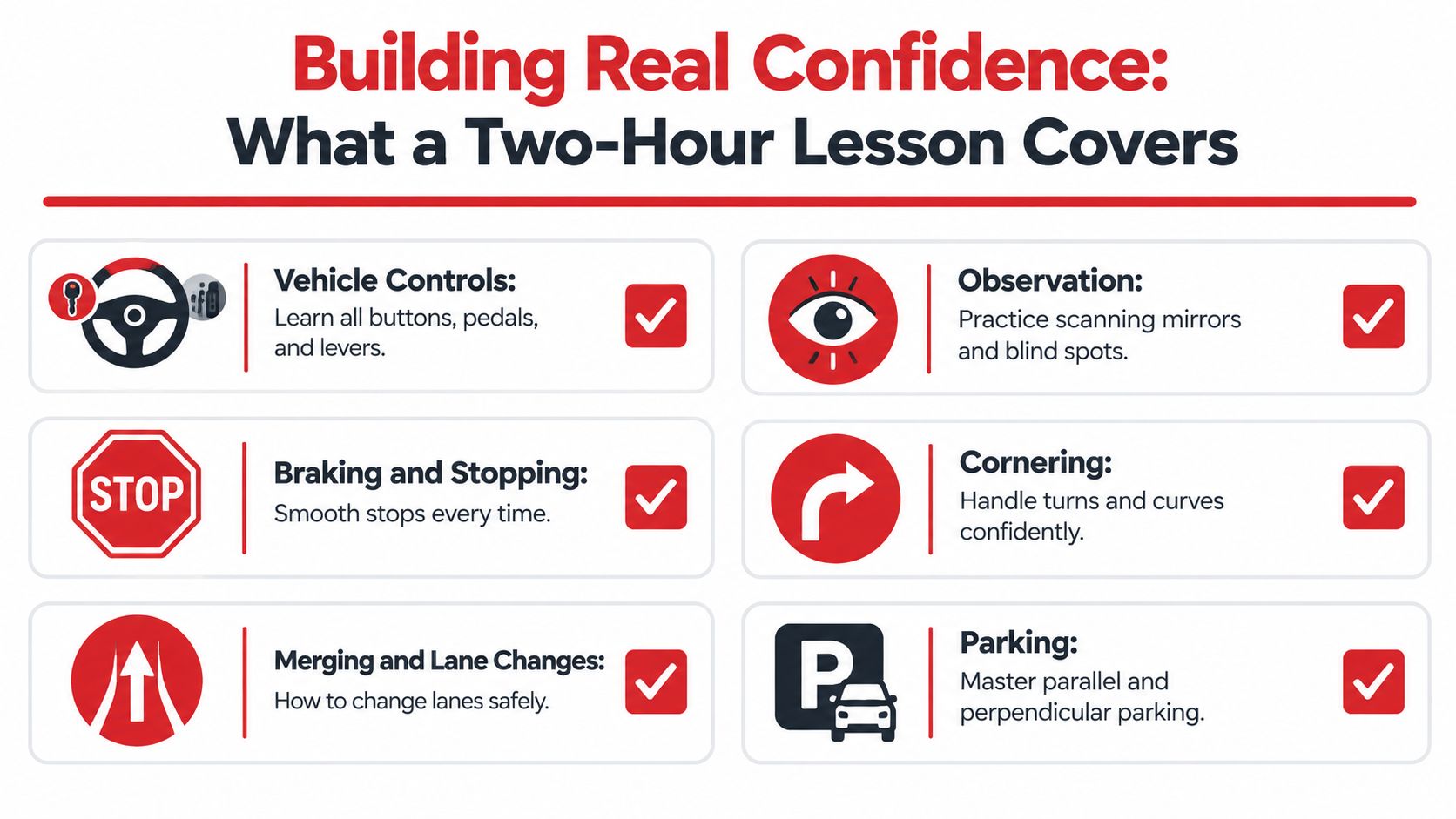 An infographic detailing the six key driving skills covered in a professional two-hour driving lesson.