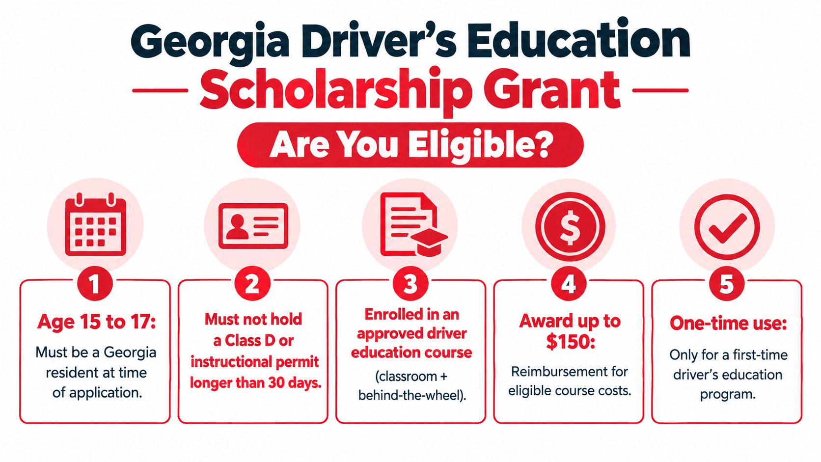 A graphic outlining the eligibility requirements for the Georgia Driver's Education Scholarship Grant for young residents.