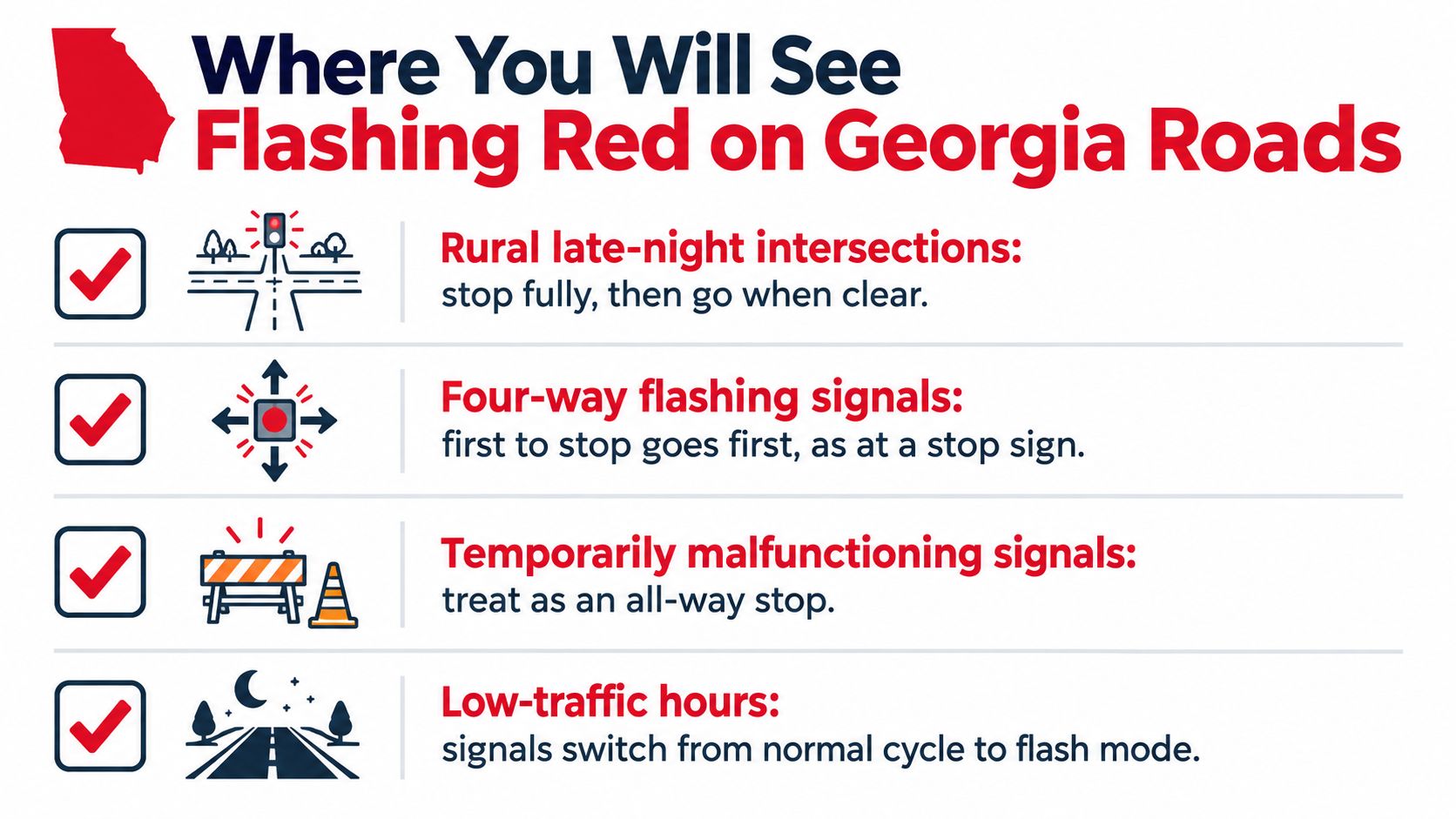 An infographic showing four scenarios for encountering flashing red traffic lights on roads in Georgia.