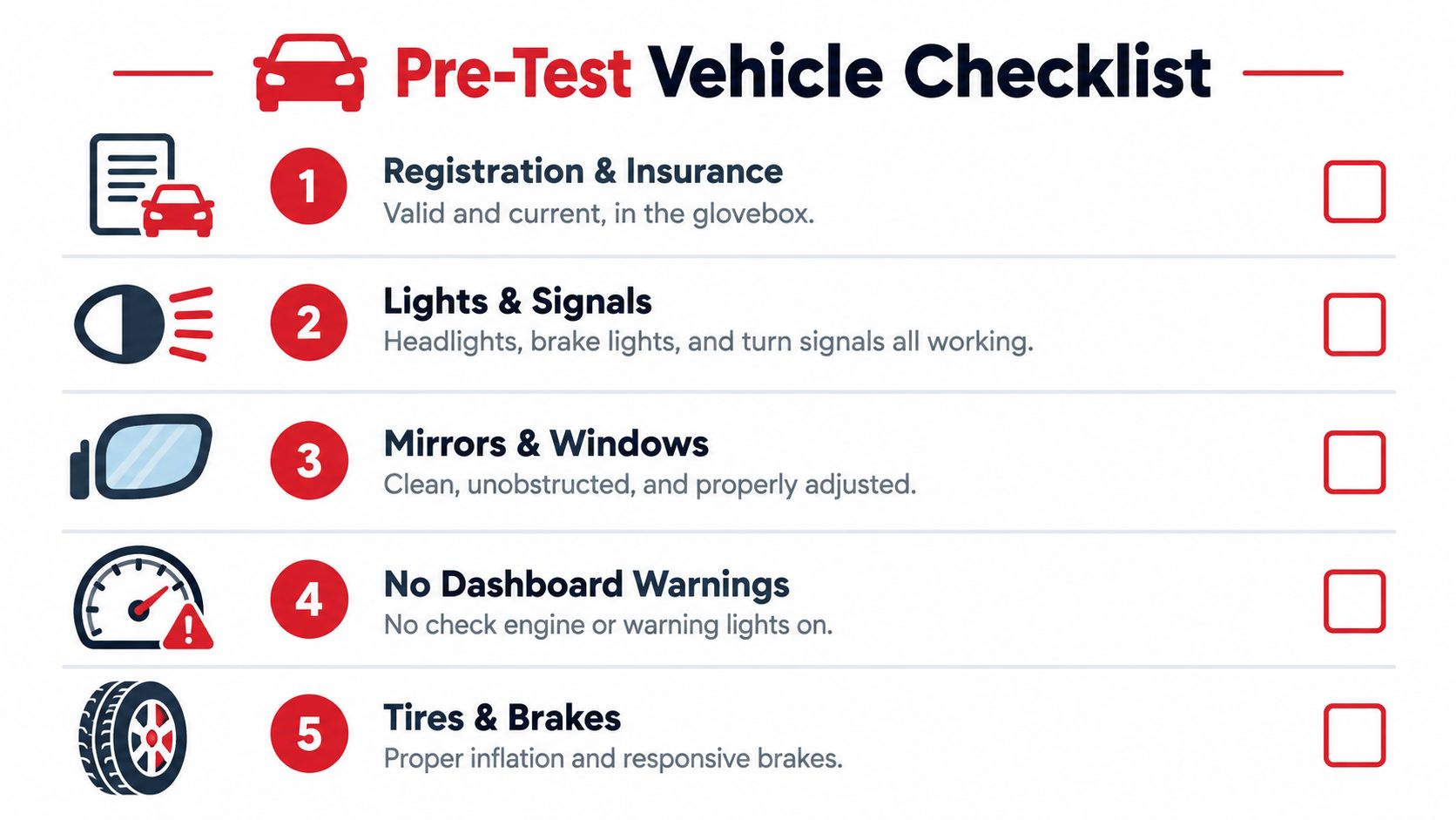 A pre-test vehicle checklist graphic featuring five essential safety items for preparing a car for a driver's exam.